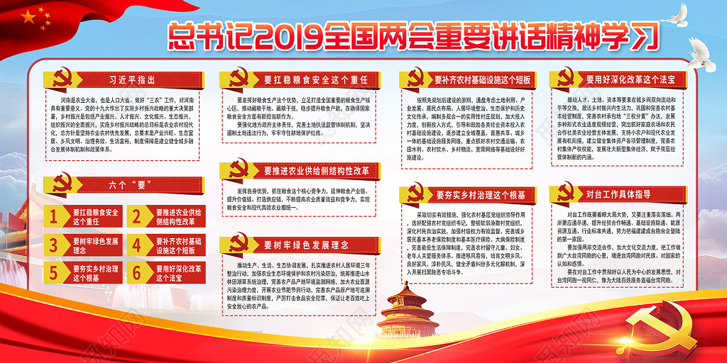 2019全国两会重要讲话精神学习党风党建双面展板宣传栏