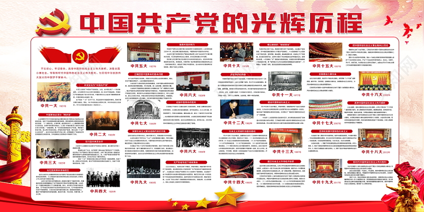 98周年七一建党节党政党建党课党的光辉历史展板宣传栏背景