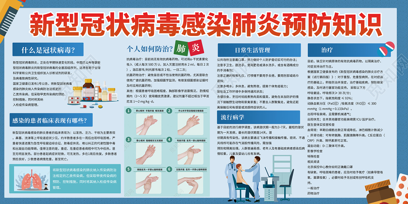 彩色绿色城市预防新型冠状健康传染病宣传栏展板