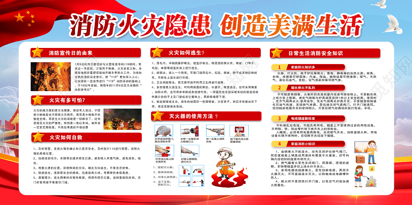 全国消防安全宣传日2020消防人员消防安全知识宣传栏展板
