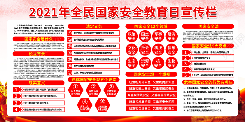 红色国家安全日宣传栏国家安全法中国全民国家安全教育日宣传栏